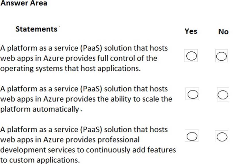 Updated Microsoft Azure Fundamentals AZ-900 Exam Sns-Brigh10